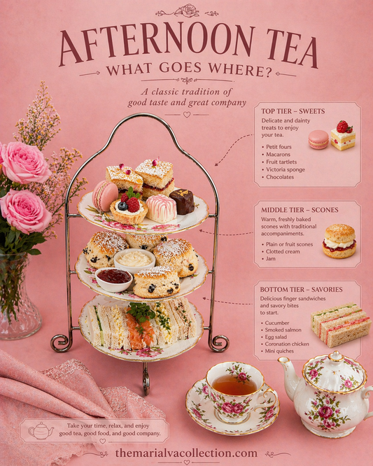 Afternoon Tea Traditions